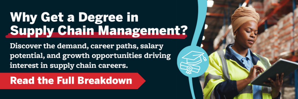 Warehouse professional using a tablet with banner text about why to get a supply chain management degree, highlighting demand, career paths, salary potential, and growth opportunities