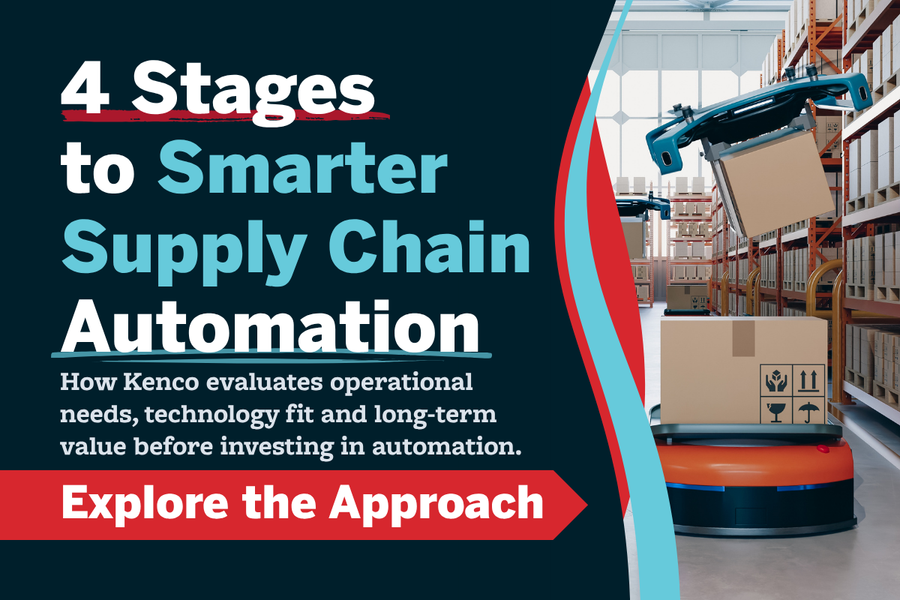 Warehouse automation robots transporting inventory in a modern distribution center alongside text highlighting Kenco’s four-stage approach to supply chain automation. The graphic emphasizes assessing opportunities, evaluating technology fit, planning for network-wide impact, and building connected supply chain operations.